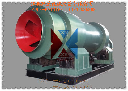 筒式圓筒洗礦機.jpg 筒式圓筒洗礦機.jpg